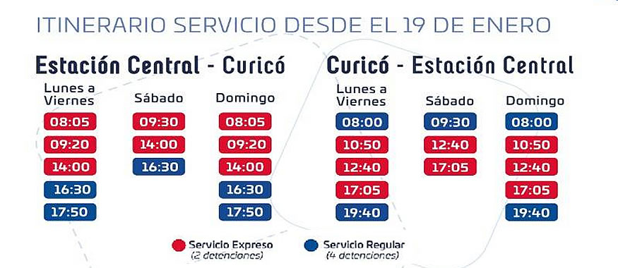 Un tren ràpido conectará Santiago de Chile con Curicó