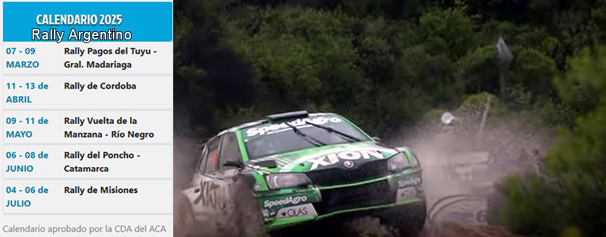 Rally Argentino y Rally Mar y Sierras