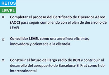 Novedades de LEVEL junto a Jiménez Hoyos