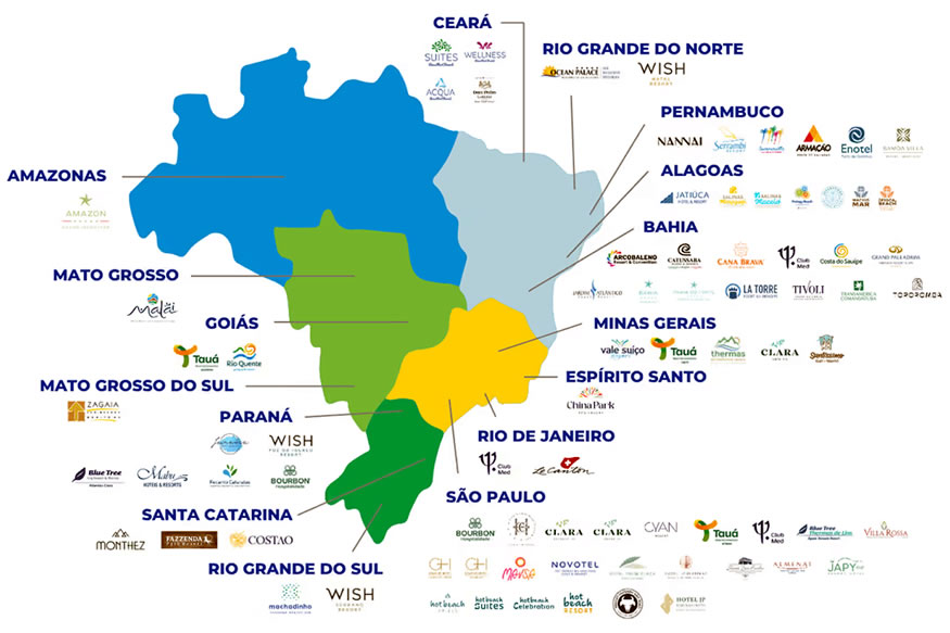 Resorts Brasil